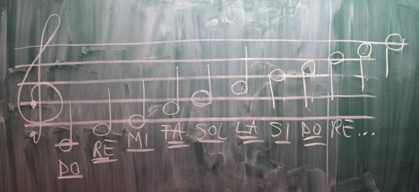 cours de solfège